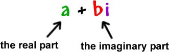 a + bi ... a is the real part and bi is the imaginary part