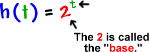 h( t ) = 2^( t ) ... The 2 is called the "base."