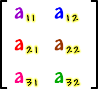 [ row 1: a11 , a12  row 2: a21 , a22  row 3: a31 , a32 ]