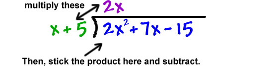 multiply the 2x and the x + 5 and place the product under the 2x^2