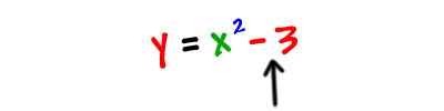 y = x^2 - 3