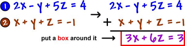 1 ) 2x - y + 5z = 4 and 2 ) x + y + z = -1 ... add them together ... ( 2x - y + 5z = 4 ) + ( x + y + z = -1 ) = ( 3x + 6z = 3 ) ... put a box around this answer