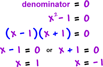 denominator = 0 gives x^2 - 1 = 0 which gives ( x - 1 ) ( x + 1 ) = 0 which gives x - 1 = 0 or x + 1 = 0 which gives x = 1 and x = -1