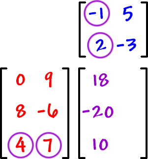 A = [ row 1: -1 , 5  row 2: 2 , -3 ] ... B = [ row 1: 0 , 9  row 2: 8 , -6  row 3: 4 , 7 ] ... use column 1 of matrix A and row 3 of matrix B ... 10 goes in entry c31 of the answer matrix c