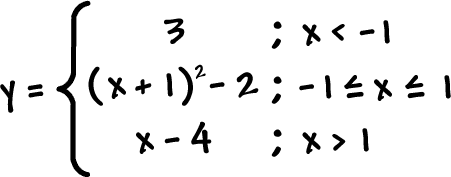 y = ( 3 ; x < -1  ...  ( x + 1 )^2 - 2 ; -1 is less than or equal to x is less than or equal to 1  ...  x - 4 ; x > 1 )