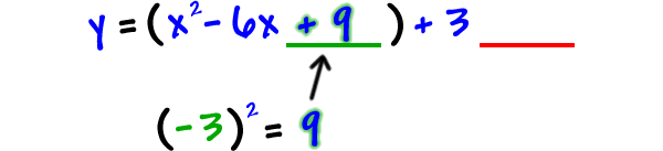 y = ( x^2 - 6x + 9 ) + 3 ___ ... ( -3 )^2 = 9