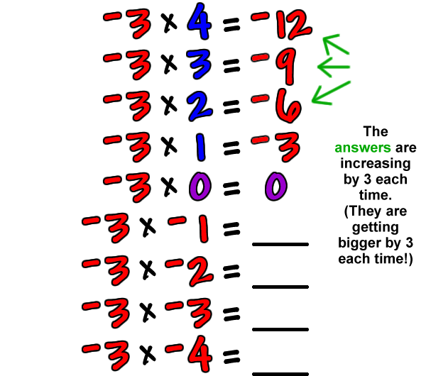 multiplication-of-signed-numbers-4