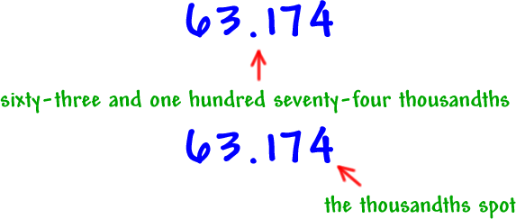 63.174 -- sixty-three and one hundred seventy-four thousandths