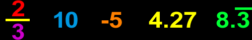 2/3 10 -5 4.27 8.3333...