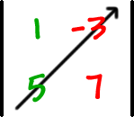 | top row: 1 , -3  bottom row: 5 , 7 | ... multiply up diagonally through 5 and -3