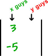 | top row: 3 , _  bottom row: -5 , _ | ... column 1 are the x guys and column 2 are the y guys