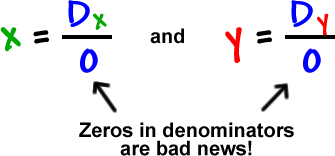 x = ( Dx / 0 ) and y = ( Dy / 0 ) ... Zeros in denominators are bad news!