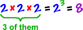 2 x 2 x 2 (three of them) = 2^3 = 8