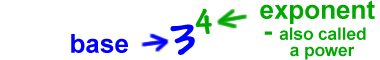 in 3^4, the base is 3 and the exponent (or power) is 4