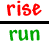 rise / run