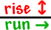 rise (up and down) / run (over)