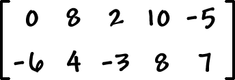 [ row 1: 0 , 8 , 2 , 10 , -5  row 2: -6 , 4 , -3 , 8 , 7 ]