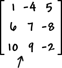 [ row 1: 1 , -4 , 5  row 2: 6 , 7, -8  row 3: 10 , 9 , -2 ]