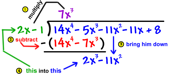 step 1: multiply 7x^3 to ( 2x - 1 ) ... step 2: subtract the product ( 14x^4 - 7x^3 ), giving 2x^3 ... step 3: bring -11x^2 down, giving 2x^3 - 11x^2 ... step 4: divide 2x into 2x^3