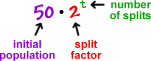 50 * 2^( t ) ... 50 is the initial population ... 2 is the split factor ... t is the number of splits