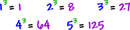 1^3 = 1 ... 2^3 = 8 ... 3^3 = 27 ... 4^3 = 64 ... 5^3 = 125