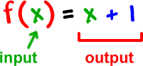 f( x ) = x + 1  ...  f( x) is the input  ...  x + 1 is the output