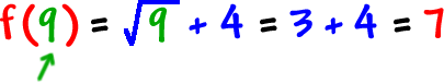 f( 9 ) = (square root of 9) + 4 = 3 + 4 = 7