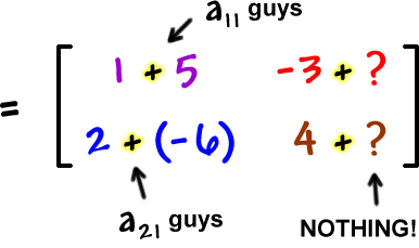 = [ row 1: 1 + 5 , -3 + ?  row 2: 2 + ( -6 ) , 4 + ? ] ... the a11 guys are 1 and 5 ... the a21 guys are 2 and -6 ... the question marks show that there is nothing from the second matrix in entries a12 or a22