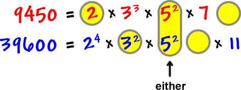 9450 = ( 2 ) x 3^3 x ( 5^2 ) x 7 (  )  ...  39600 = 2^4 x ( 3^2 ) x ( 5^2 ) (  ) x 11  ...  either of the 5^2