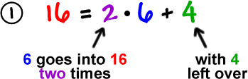 1 )  16 = 2 * 6 + 4  ...  6 goes into 16 two times  ...  with 4 left over