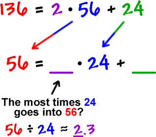 136 = 2 * 56 + 24  ...  56 = __ * 24 + __  ...  The most times 24 goes into 56?  56 / 24  is approximately 2.3