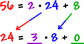 56 = 2 * 24 + 8  ...  24 = 3 * 8 + 0