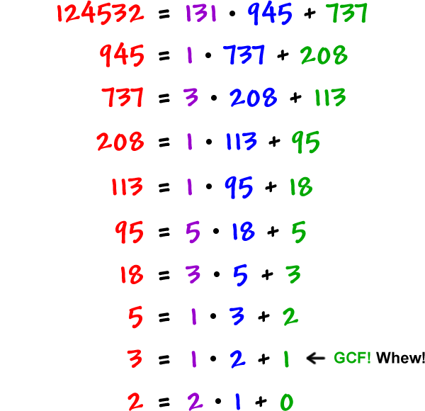 124532 = 131 * 945 + 737  ...  945 = 1 * 737 + 208  ...  737 = 3 * 208 + 113  ...  208 = 1 * 113 + 95  ...  113 = 1 * 95 + 18  ...  95 = 5 * 18 + 5  ...  18 = 3 * 5 + 3  ...  5 = 1 * 3 + 2  ...  3 = 1 * 2 + 1  ...  1 is the GCF!  Whew!  ...  2 = 2 * 1 + 0