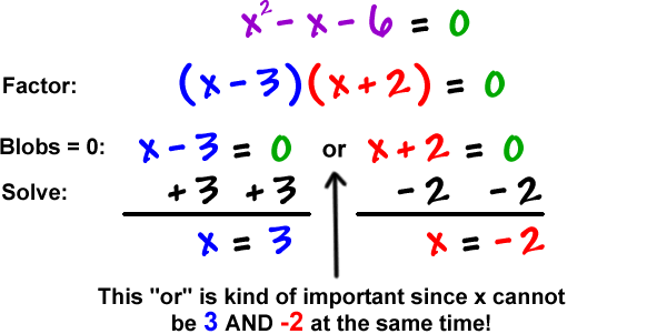 x^2 - x - 6 = 0 ... Factor: ( x - 3 ) ( x + 2 ) = 0 ... Blobs = 0: x - 3 = 0 or x + 2 = 0 ... solve: add 3 to both sides of the first equation and subtract 2 from both sides of the second equation, which gives x = 3 or x = -2 ... this "or" is kind of important since x cannot be 3 AND -2 at the same time!