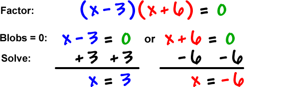 Factor: ( x - 3 ) ( x + 6 ) = 0 ... Blobs = 0: x - 3 = 0 or x + 6 = 0 ... Solve: add 3 to both sides of the first equation and subtract 6 from both sides of the second equation, which gives x = 3 or x = -6