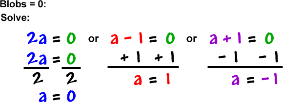 Blobs = 0: 2a = 0 or a - 1 = 0 or a + 1 = 0 ... Solve: divide both sides of the first equation by 2, add 1 to both sides of the second equation, subtract 1 from both sides of the third equation, giving solutions a = 0, a = 1 and a = -1