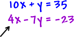 10x + y = 35 and 4x - 7y = -23