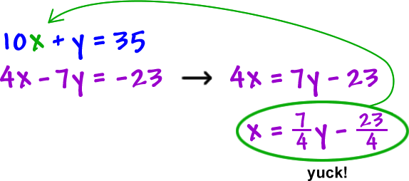 3 ) -3x + 2y - 6z = -7