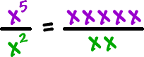 x^5 / x^2 explained