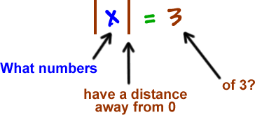 Solving Absolute Value Inequalties With Less Than Page 1