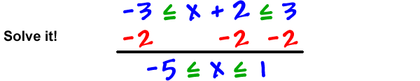 -3 is less than or equal to x + 2 is less than or equal to 3 ... Solve it! ... subtract 2 from all three parts ... -5 is less than or equal to x is less than or equal to 1