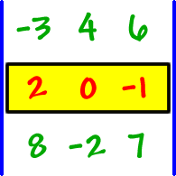 | row 1: -3 , 4 , 6  row 2: 2 , 0 , -1  row 3: 8 , -2 , 7 | ... put a box around the second row