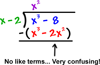 ( x^3 - 8 ) / ( x - 2 ) ... the first term of the answer is x^2 ... multiplying to ( x - 2 ) gives ( x ^3 - 2x^2 ) ... without an x^2 term in the dividend, it is very confusing to subtract