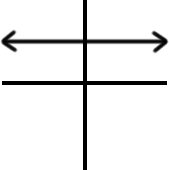 a graph of a horizontal line