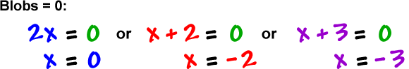 Blobs = 0: 2x = 0 or x + 2 = 0 or x + 3 = 0 , which gives x = 0 or x = -2 or x = -3