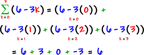the summation of ( 6 - 3k ) as k goes from 0 to 3 ... k = 0 gives ( 6 - 3 ( 0 ) ) , k = 1 gives ( 6 - 3 ( 1 ) ) , k = 2 gives ( 6 - 3 ( 2 ) ) , k = 3 gives ( 6 - 3 ( 3 ) ) ... add them up ... = 6 + 3 + 0 - 3 = 6