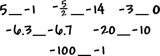 5__-1     -5/2__-14     -3__0     -6.3__-6.7     -20__-10     -100__-1