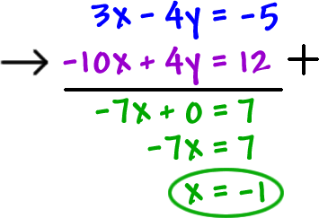 how to solve the system of equations using elimination