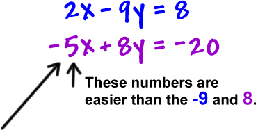 2x - 9y = 8 and -5x + 8y = -20 ... the 2 and -5 are easier than the -9 and 8