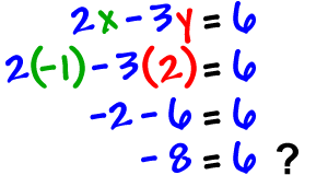 2x - 3y = 6  which gives us  2(-1) - 3(2) = 6  which gives us  -2 - 6 = 6  which gives us  -8 = 6 ?